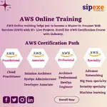 AWS Certification Course.webp