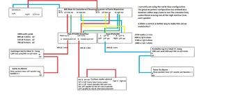 Crossover In The Mix.webp