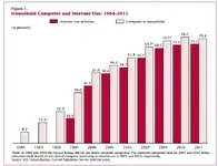 Internet and Computers.webp